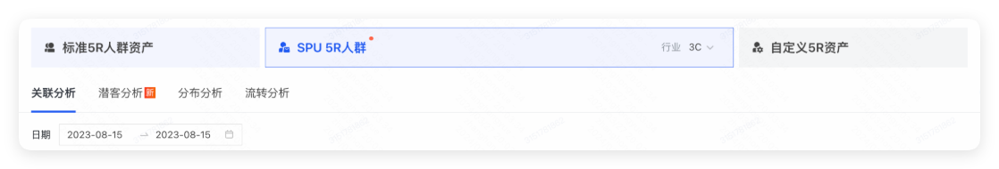 快手广告 - SPU 5R人群关联分析