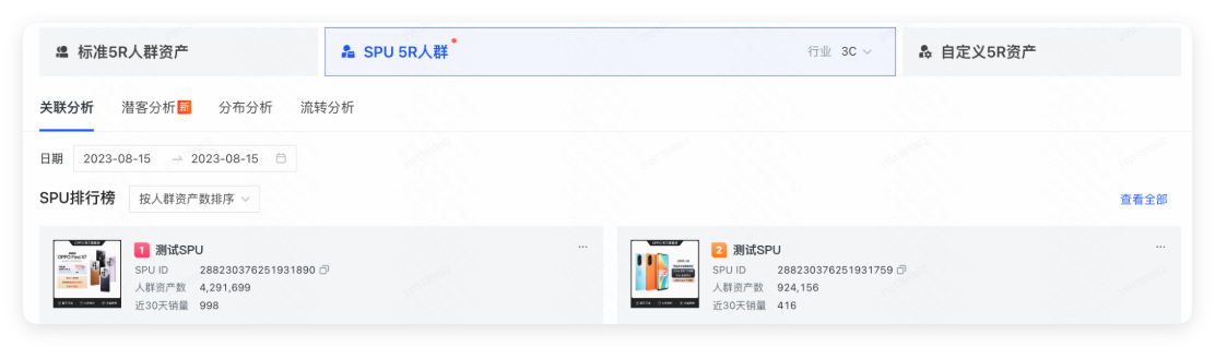 快手广告 - SPU 5R人群关联分析