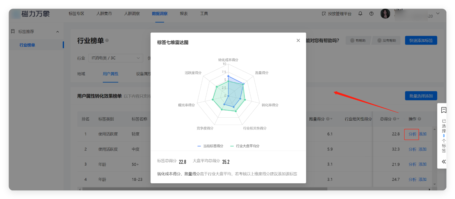 快手磁力万象推广后台 - 分析能力