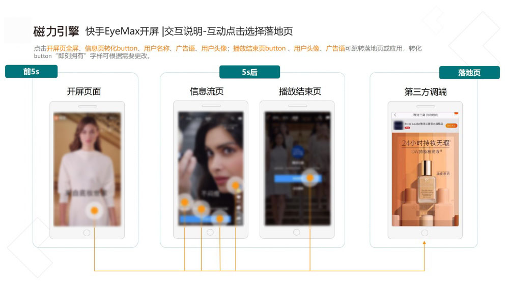 开屏点击多入口跳转落地页