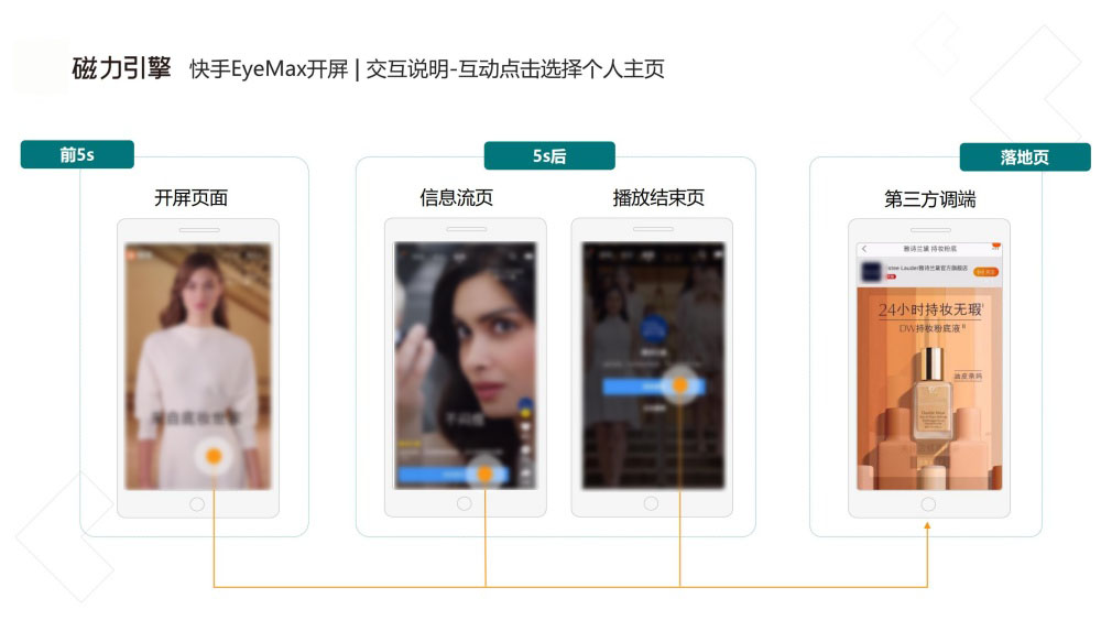 交互流程分前5秒与5秒后阶段
