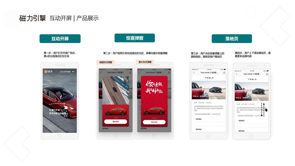 磁力引擎互动开屏四步引导转化