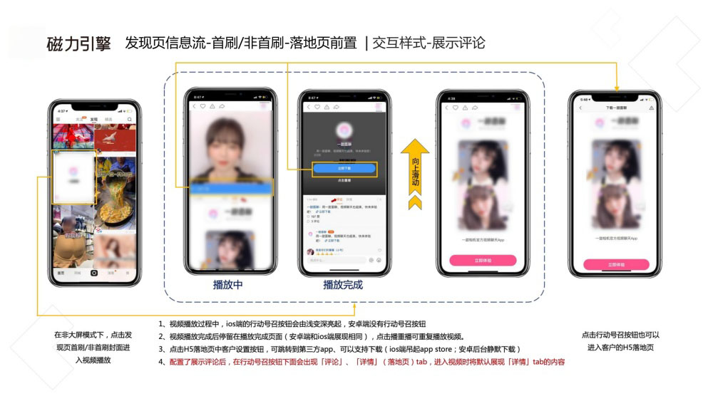 播放页行动按钮系统差异说明