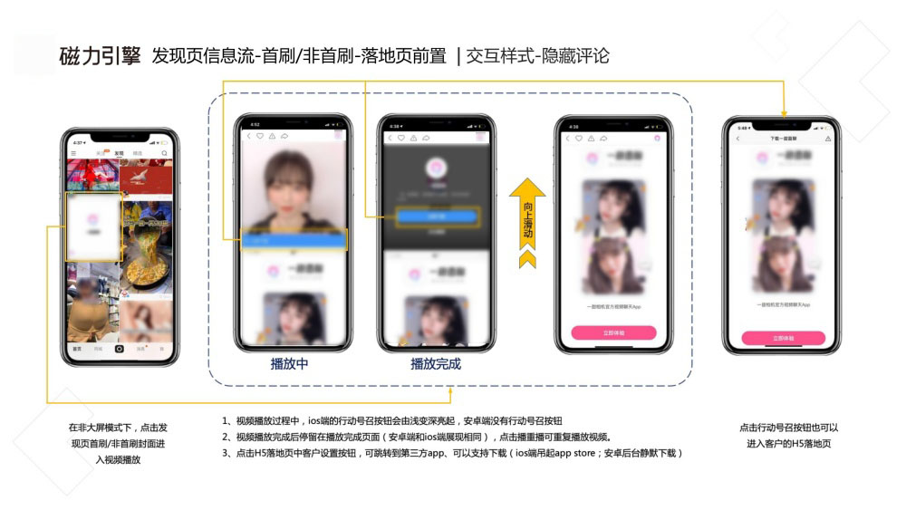 隐藏评论模式交互流程详解