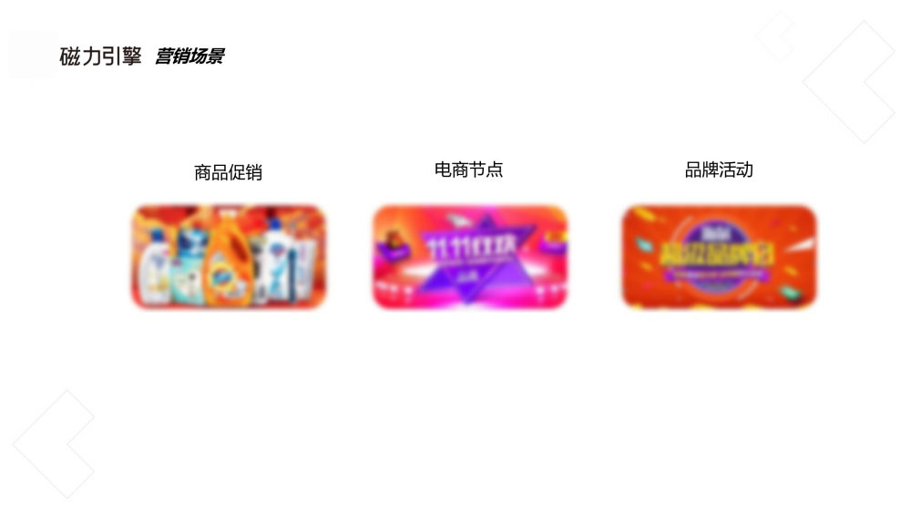 适配商品促销电商节点等场景