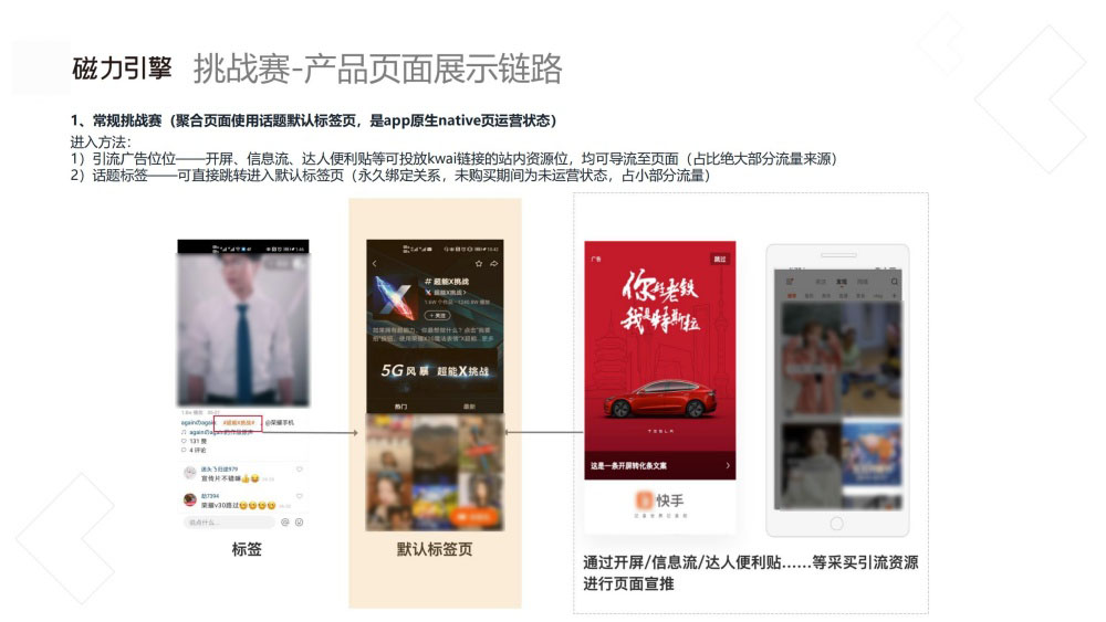 品牌挑战赛支持关联标签展示