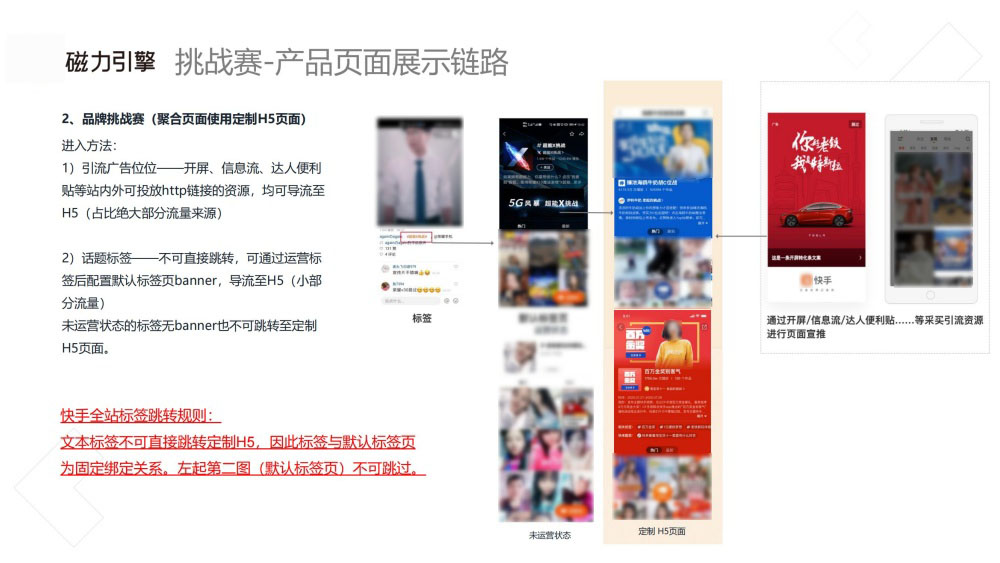 魔表提升趣味性促进用户创作