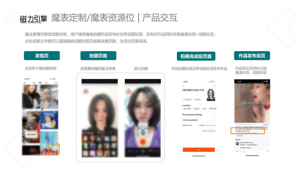 魔表定制绑定话题标签导流