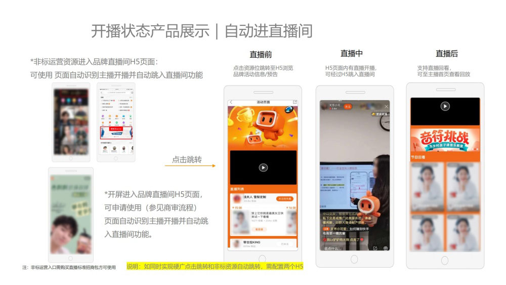 非标资源可自动跳转直播间