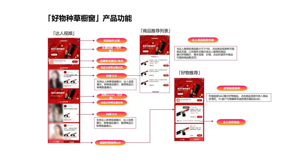 好物种草橱窗聚合达人视频与商品
