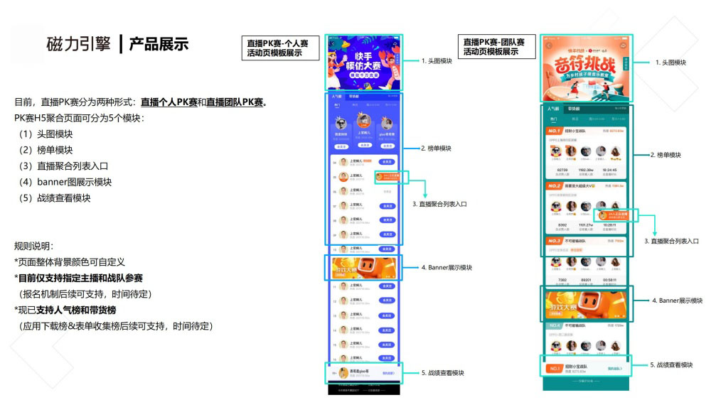直播PK赛模板与规则说明