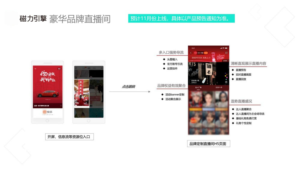 豪华品牌直播间11月上线