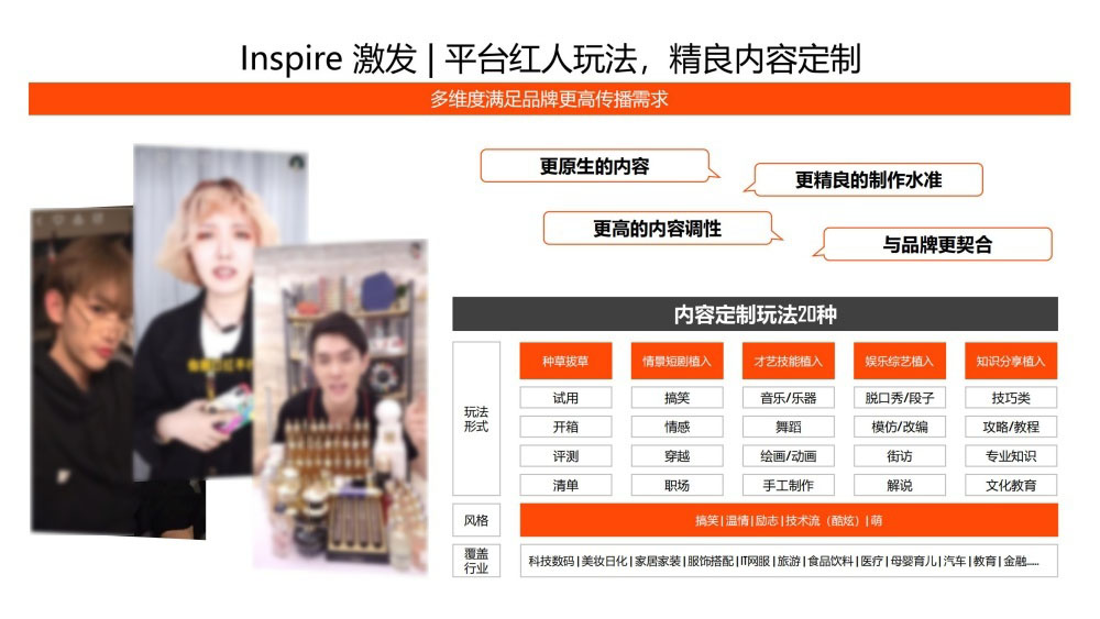 平台红人多维度定制精良内容玩法