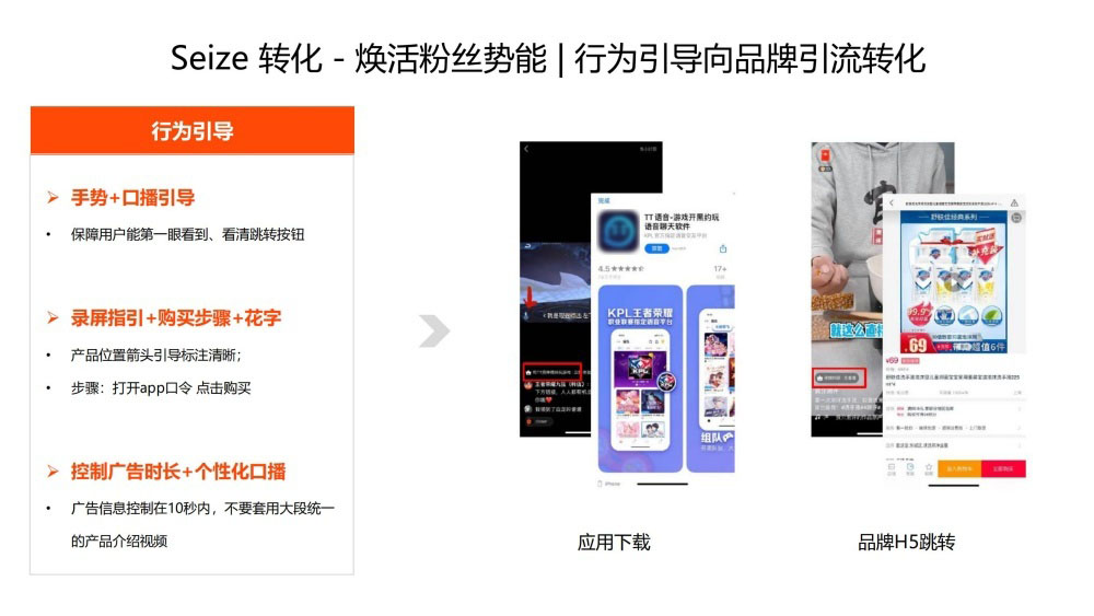 行为引导缩短用户转化路径