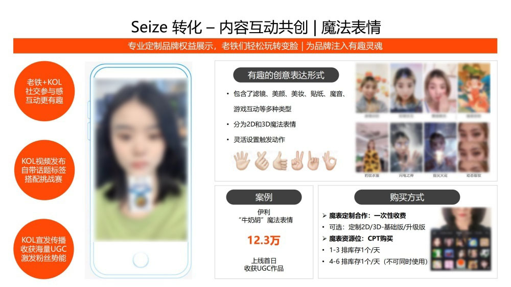 魔法表情激发UGC创意互动