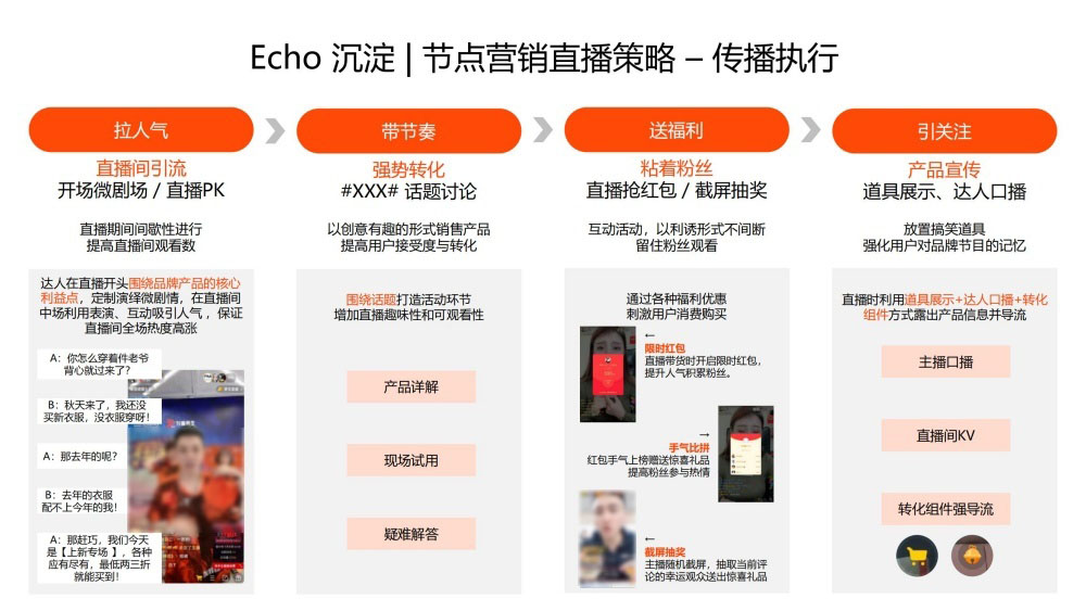传播执行四策略促直播转化