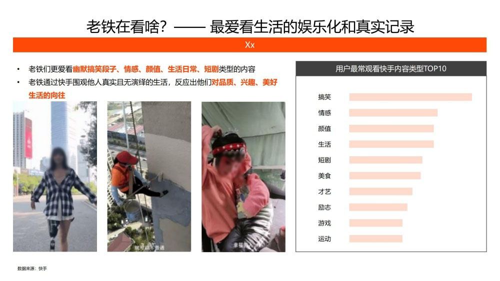 快手用户最爱搞笑情感类内容