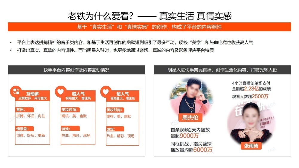 快手内容真实生活加真情实感