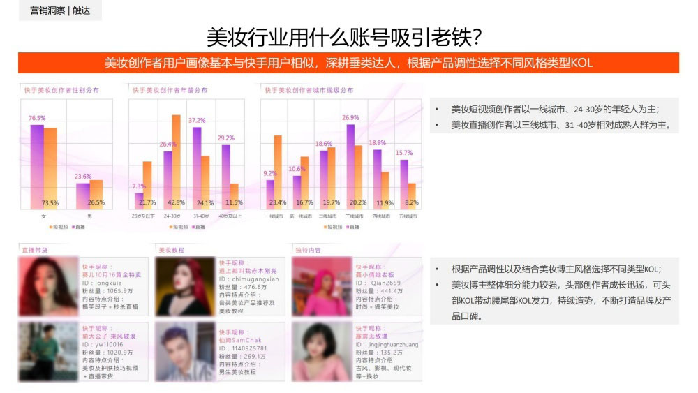 美妆垂类达人需匹配产品调性
