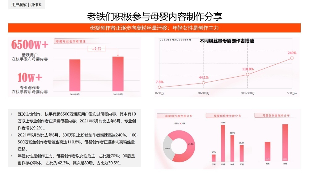 母婴创作者向高粉丝量迁移