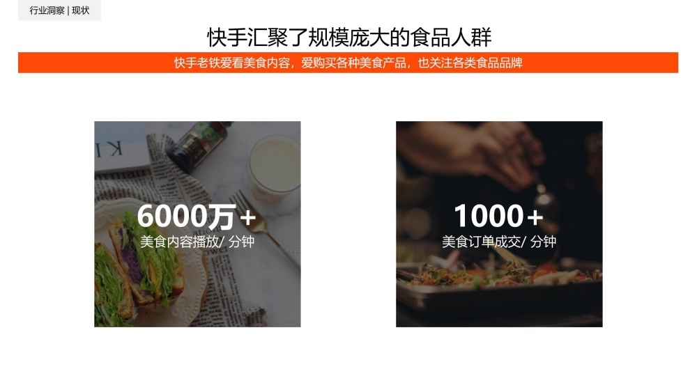 美食内容每分钟播放超6000万次