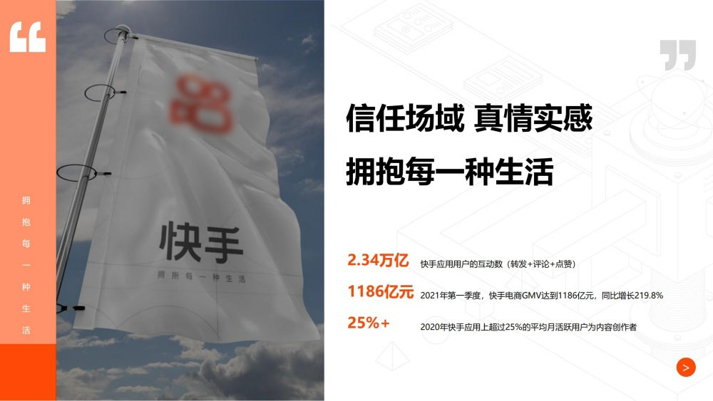 快手电商GMV季度破千亿