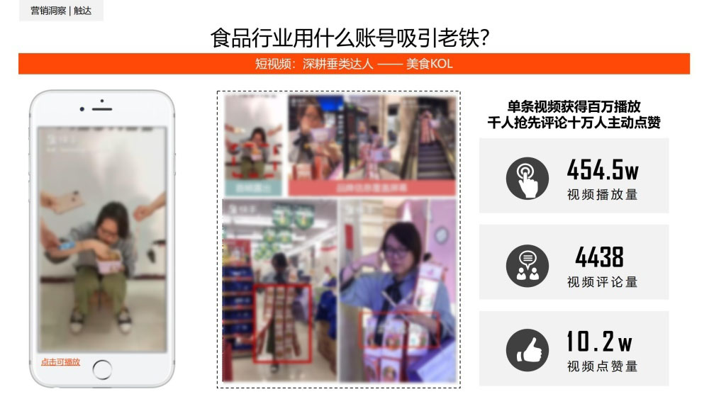 美食垂类达人单条视频播放超450万