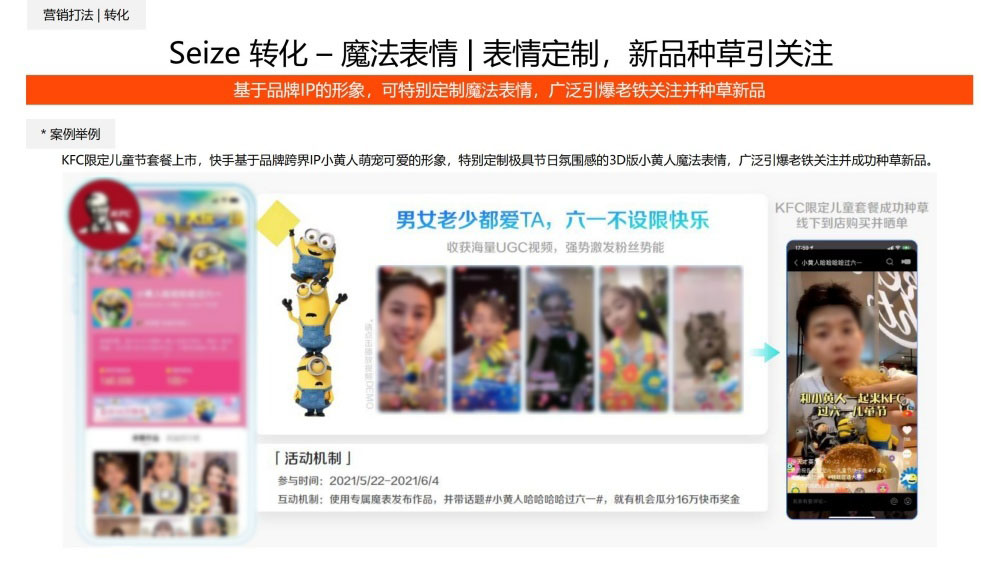 KFC魔表定制引爆六一话题互动