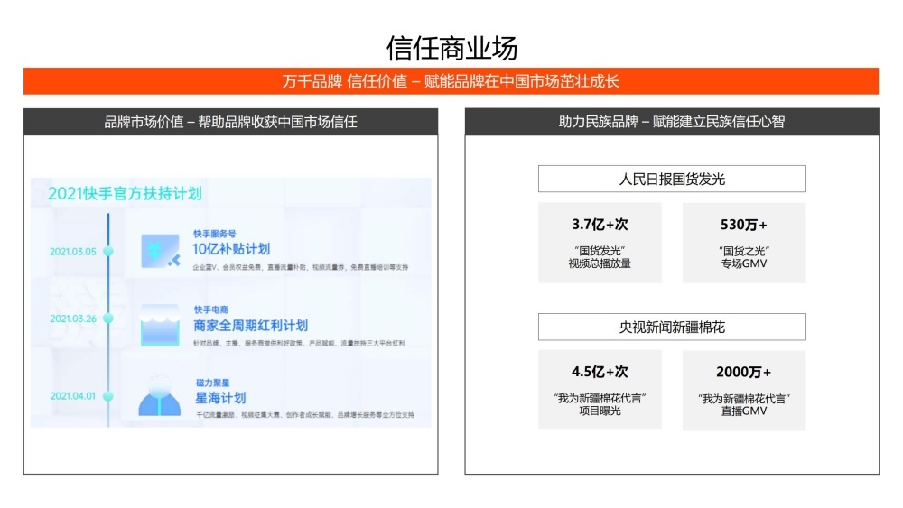 快手信任生态助力国货营销爆发