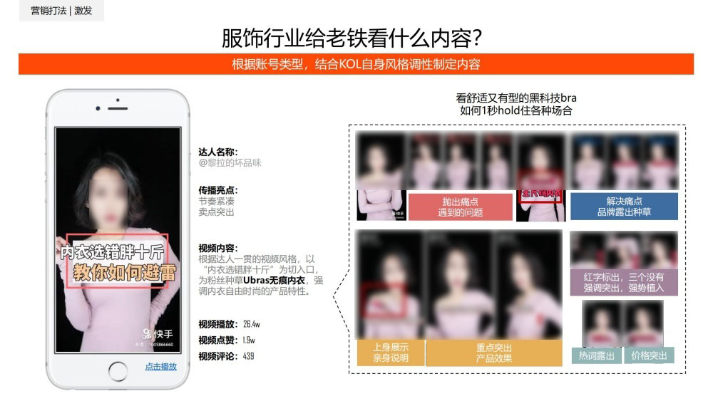 结合KOL风格定制服饰内容