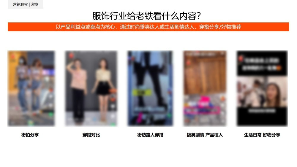 以产品卖点为核心穿搭分享