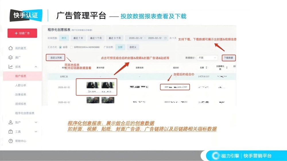 程序化创意组合智能优化 程序化创意组合智能优化