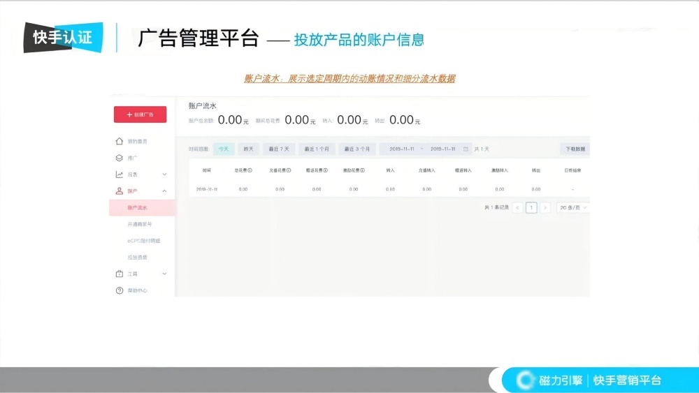 账户流水明细透明可查 账户流水明细透明可查