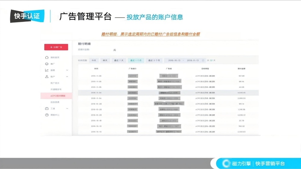OCPX赔付明细公示机制 OCPX赔付明细公示机制