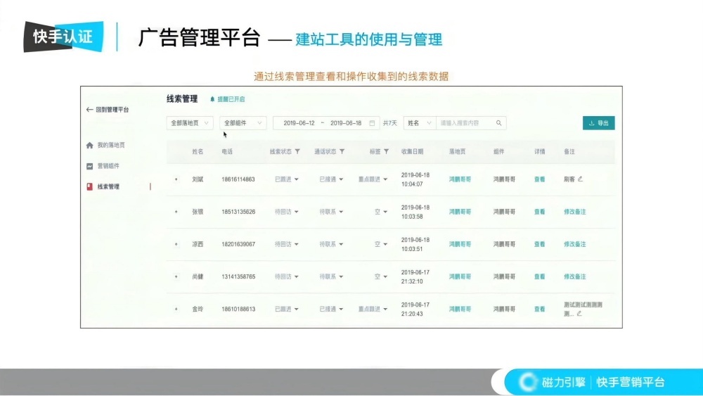 线索管理全流程跟进转化 线索管理全流程跟进转化