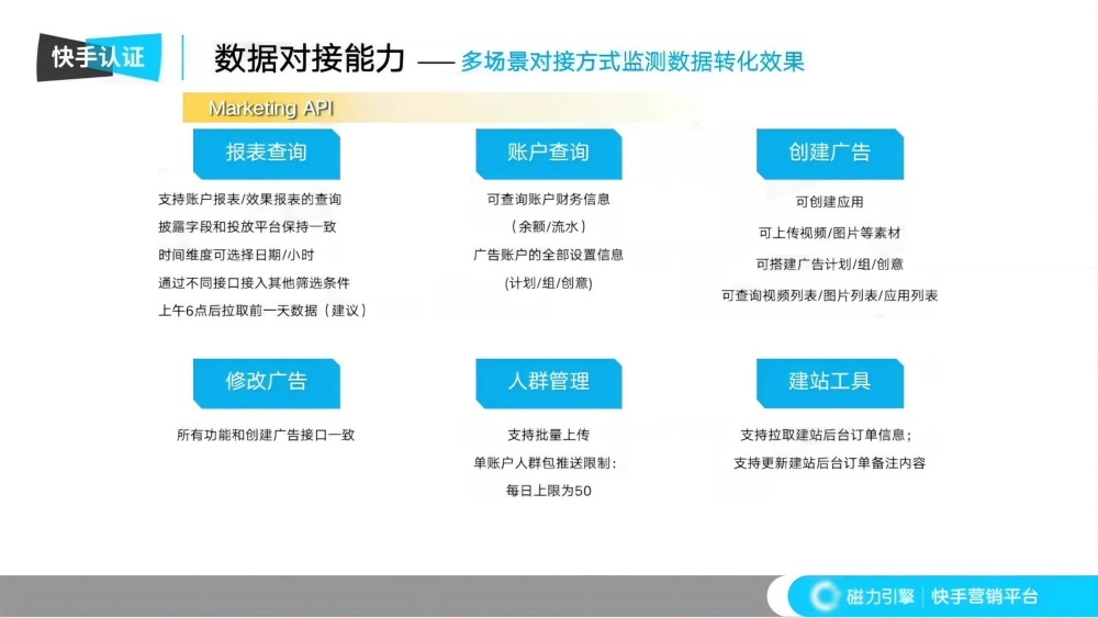 Marketing API满足定制需求 Marketing API满足定制需求