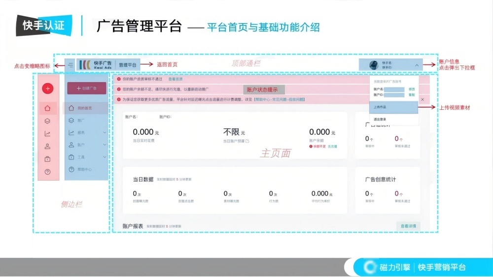 快手广告账户首页功能全览 快手广告账户首页功能全览
