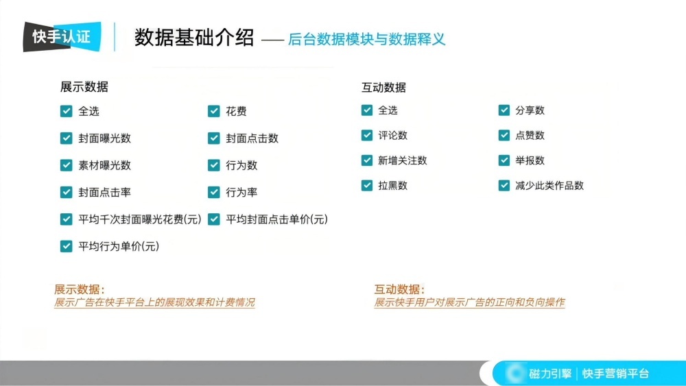 展示数据与互动数据监测 展示数据与互动数据监测