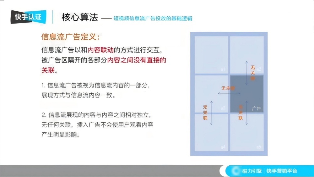 快手信息流广告定义 快手信息流广告定义