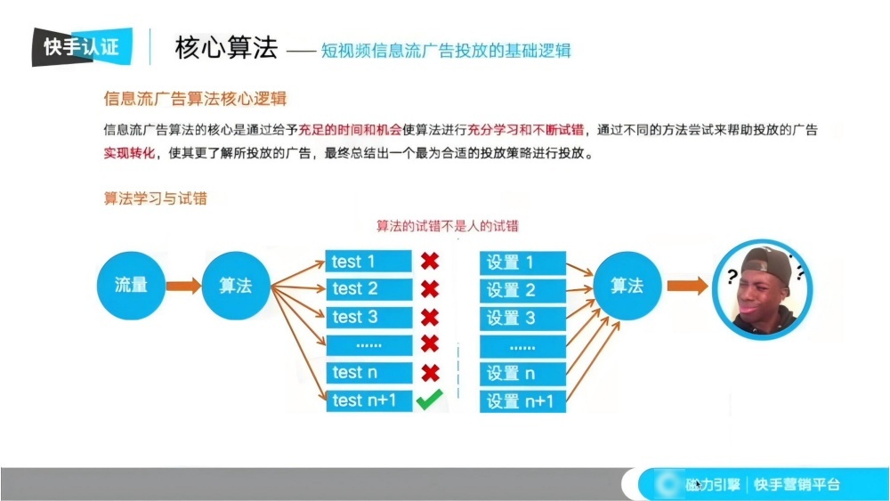 算法学习试错优化投放策略 算法学习试错优化投放策略