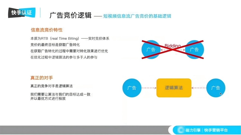 快手信息流广告竞价特性 快手信息流广告竞价特性