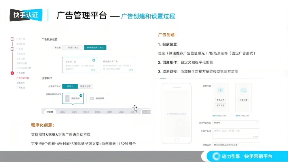 程序化创意组合超千种 程序化创意组合超千种