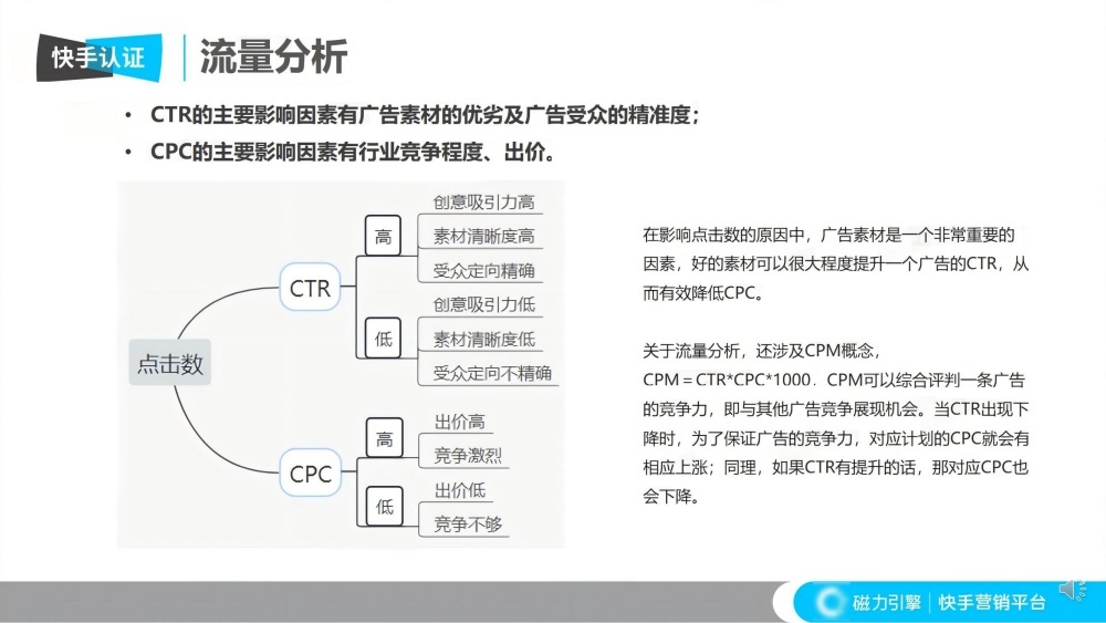 CTR与CPC动态平衡关系解析 CTR与CPC动态平衡关系解析