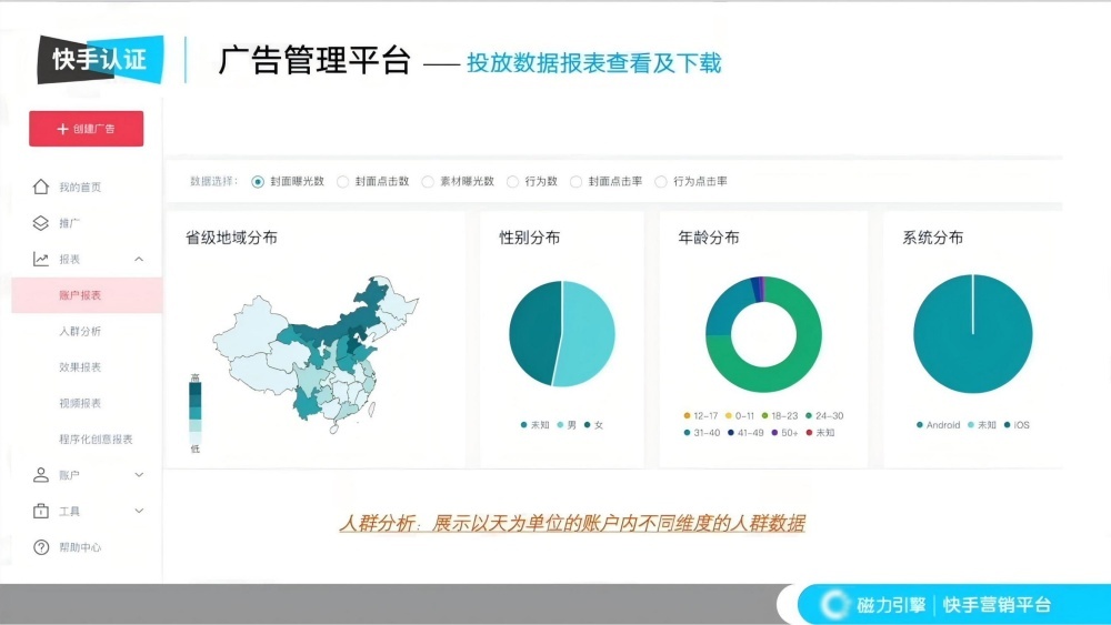 账户内不同维度的人群数据 账户内不同维度的人群数据