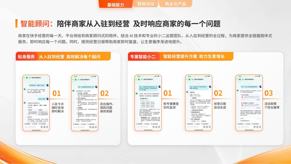 智能顾问全链路陪伴商家经营