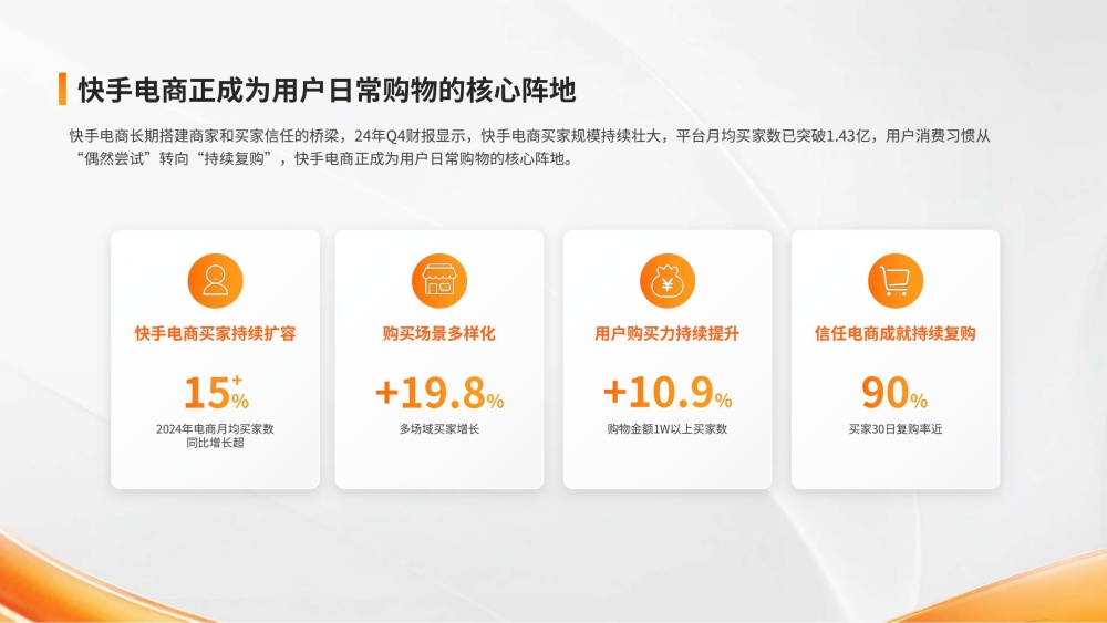 快手买家复购率近90%信任高