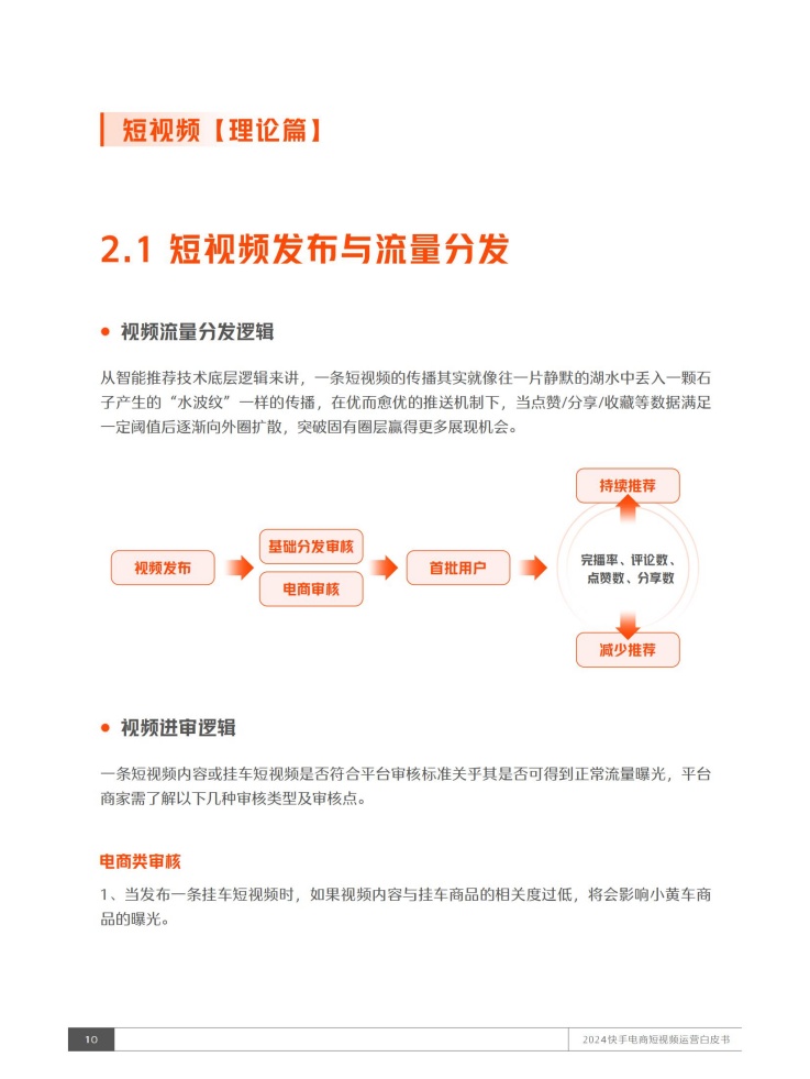 短视频流量分发如波纹扩散需过审核阈值