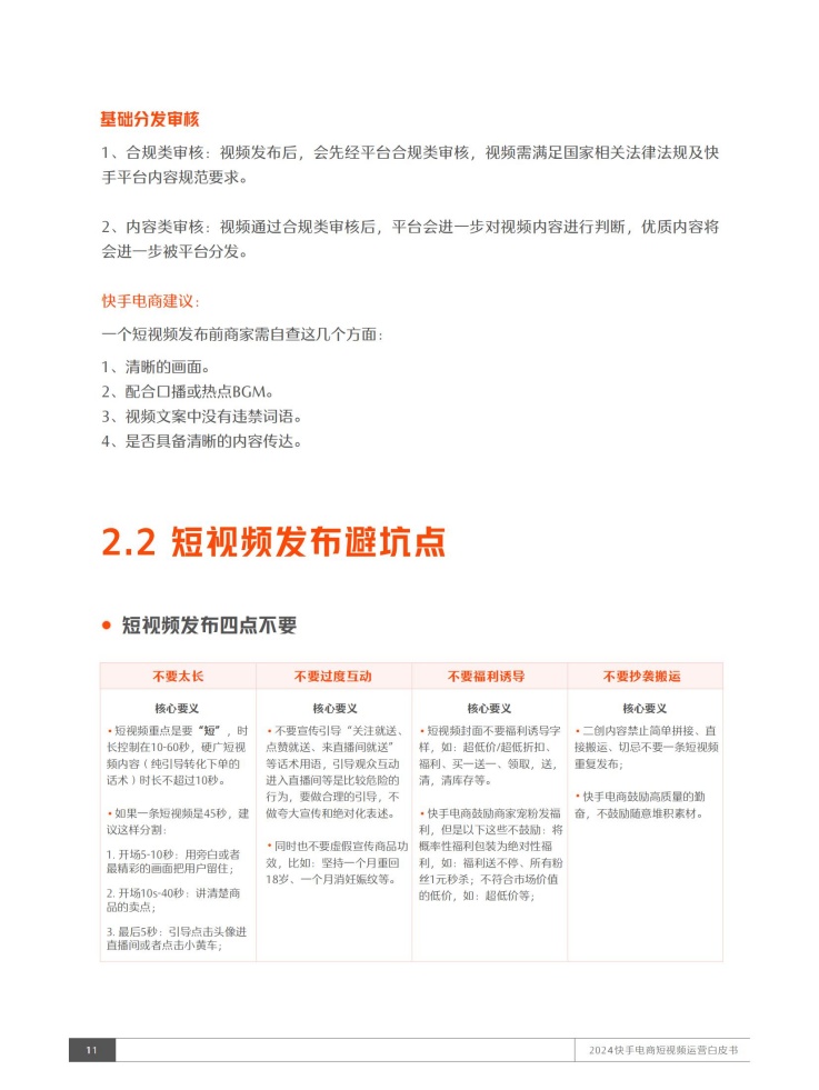 发布避坑：短时长、禁诱导、原创、去水印