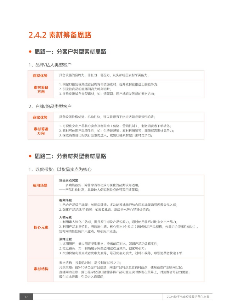 素材筹备分品牌型与白牌型差异化思路