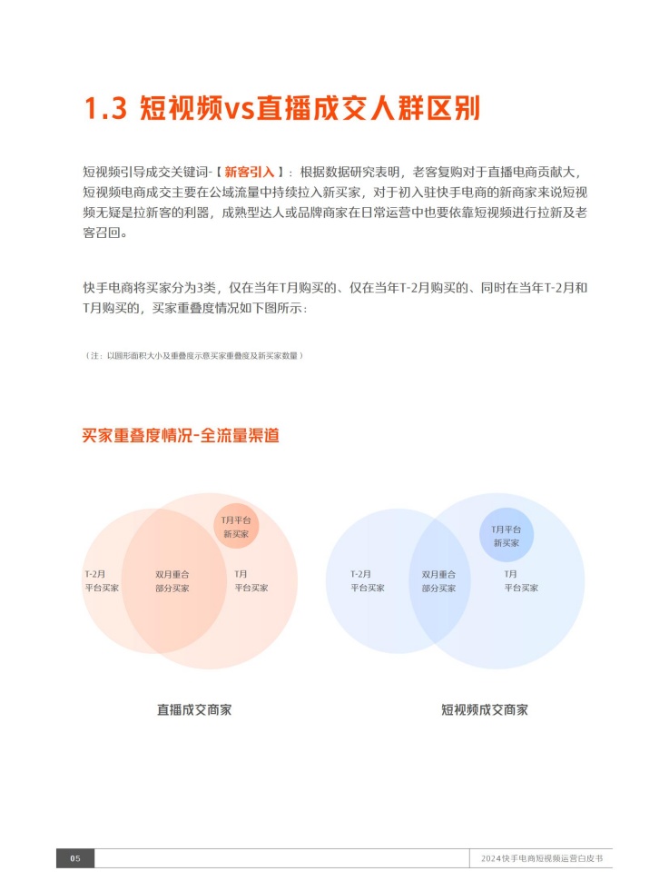 短视频主打新客引入，直播侧重老客复购